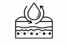 Meditation Support